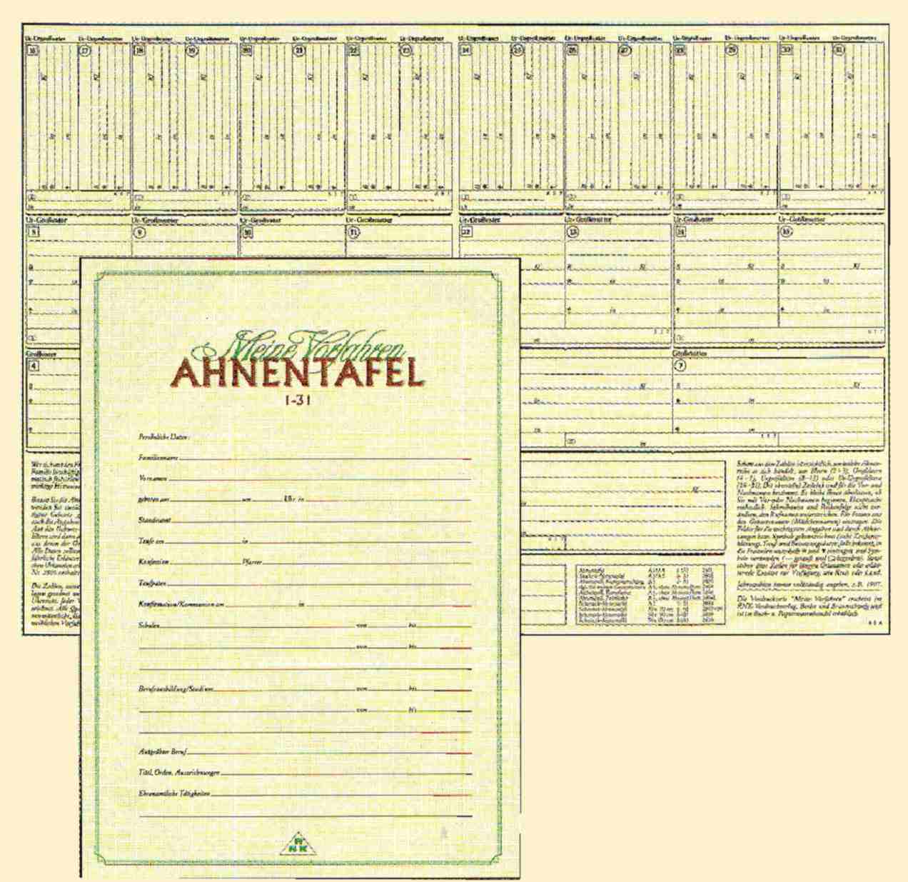 Ahnentafel 5 Generationen
